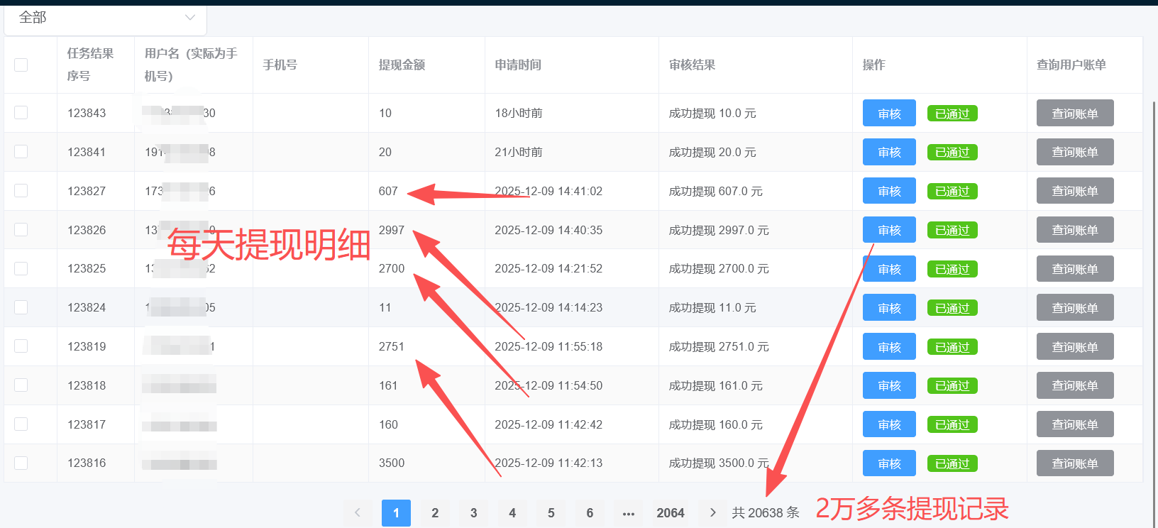 谛胜通一个月能挣多少?插图 谛胜通一个月能挣多少?插图